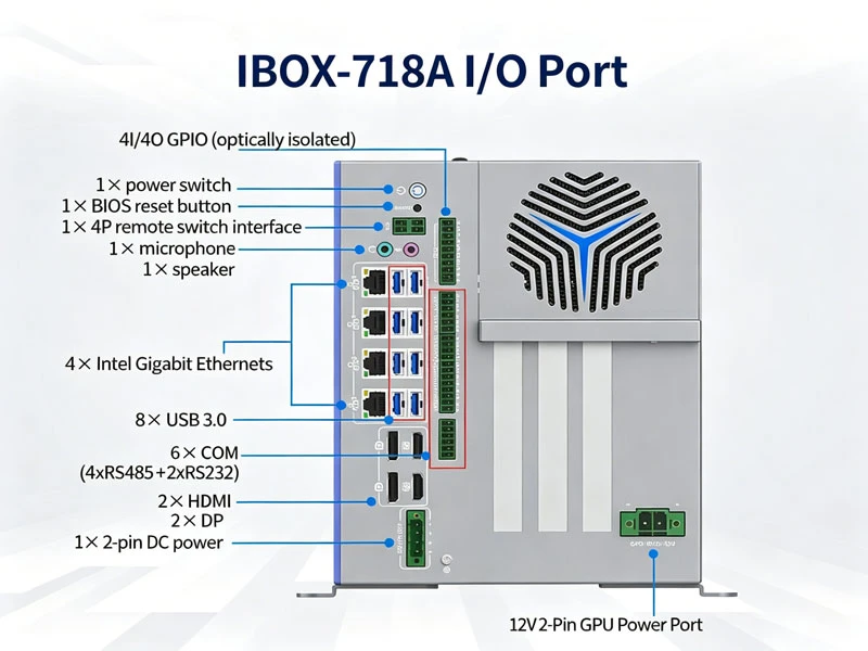 PCIe/PCI Expandable Industrial PCs PCIe/PCI Expandable Industrial PCs